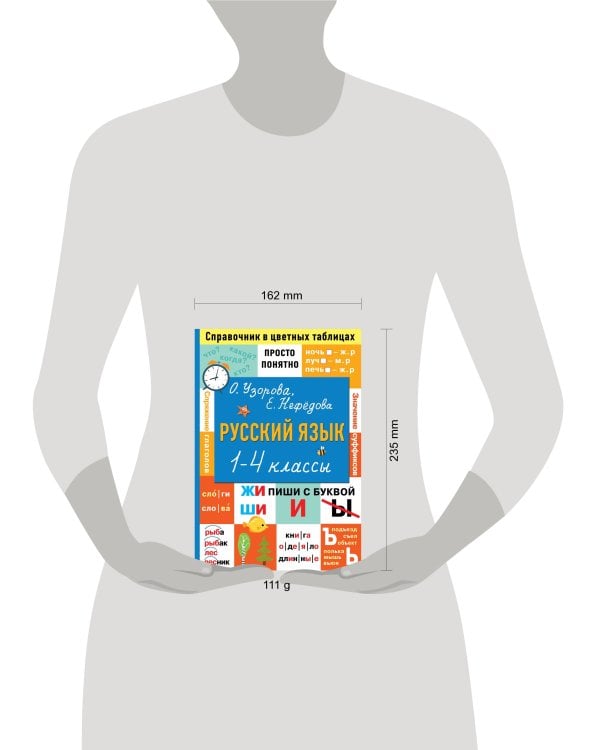 Русский язык. 1-4 классы