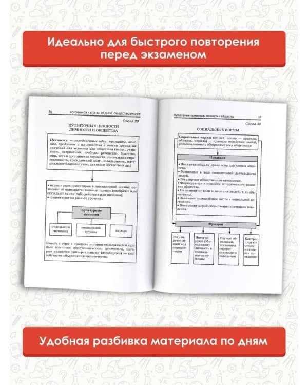 Готовимся к ЕГЭ за 30 дней. Обществознание