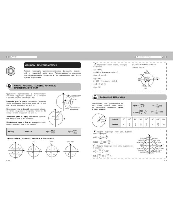 Математика