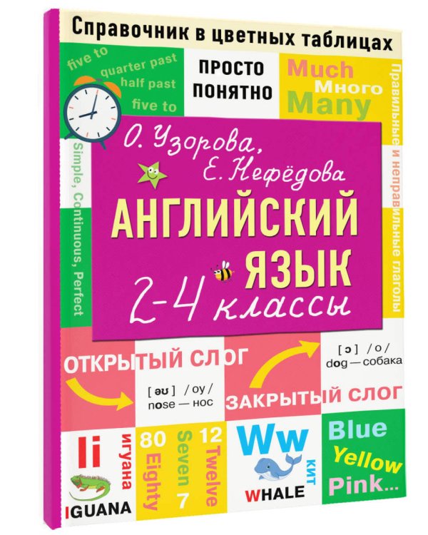 Английский язык. 2-4 классы