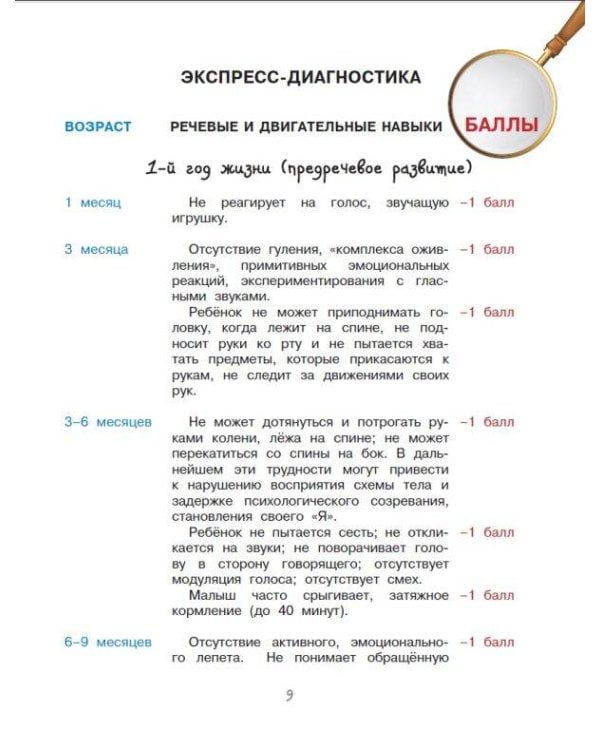 Развивающие игры и упражнения для тренировки мозга. 1-3 года