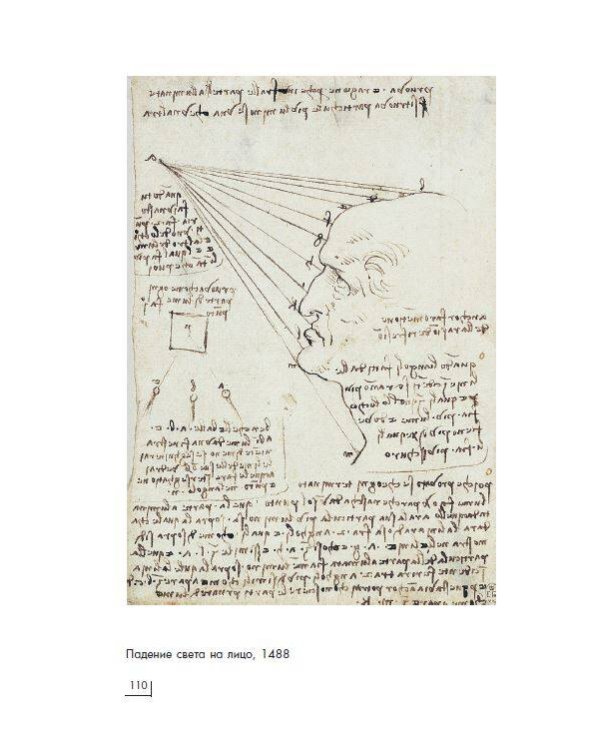 Леонардо Да Винчи