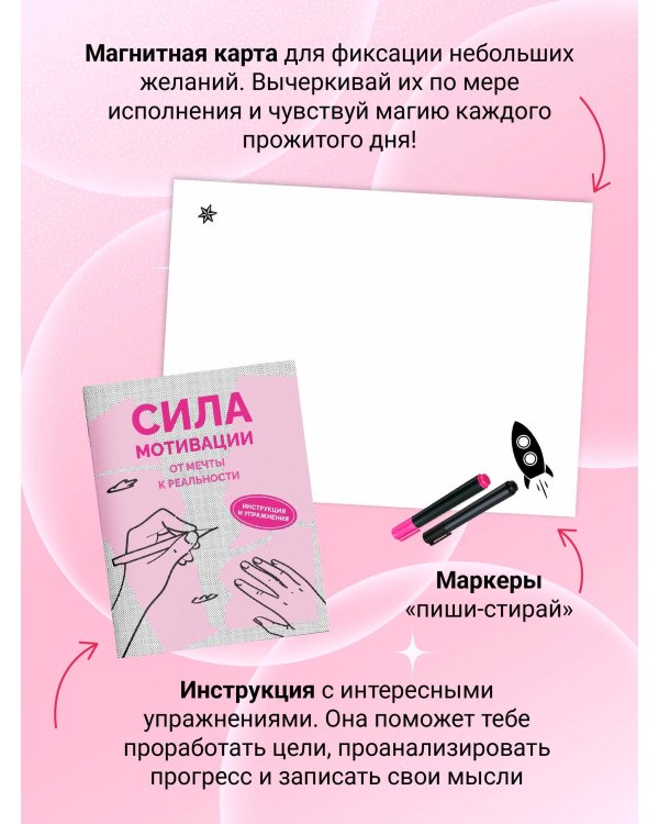 Сила мотивации: от мечты к реальности (карта желаний в тубусе)