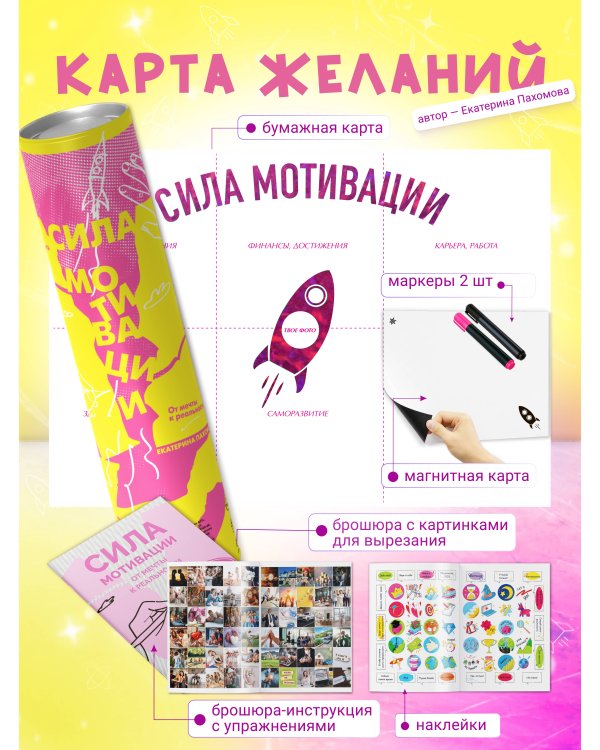 Сила мотивации: от мечты к реальности (карта желаний в тубусе)
