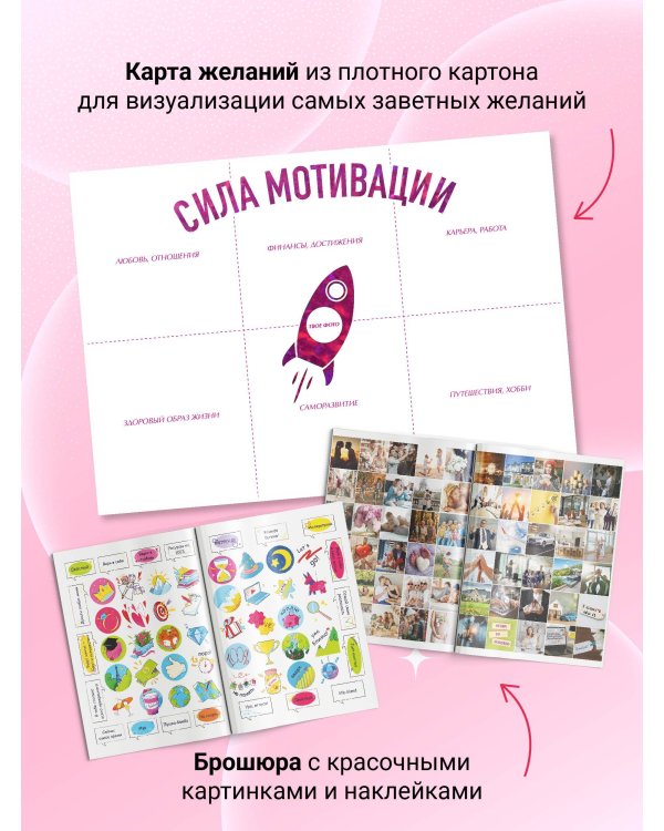 Сила мотивации: от мечты к реальности (карта желаний в тубусе)