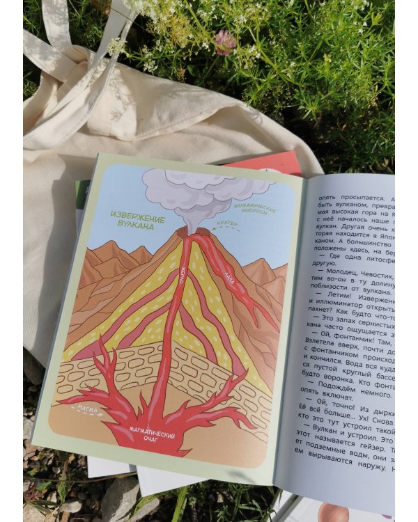 Набор из 3 книг: Планета Земля, Как устроен человек, Народы России (Paperback)