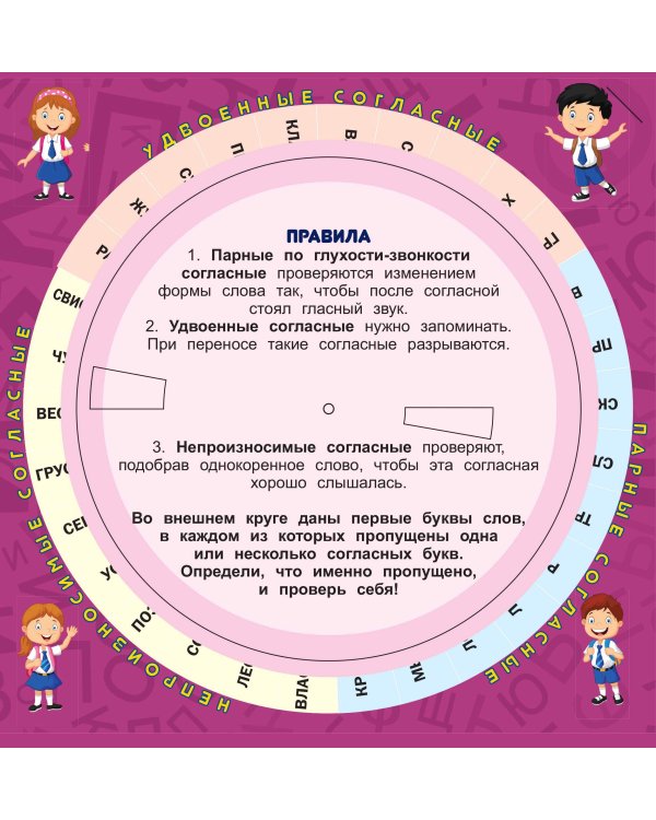 Самый легкий способ выучить правила русского языка