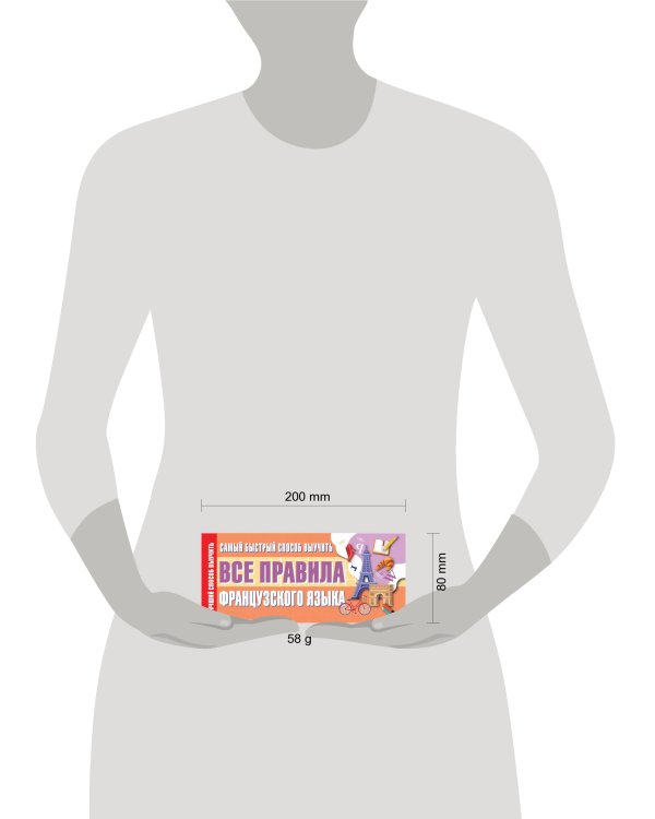 Самый быстрый способ выучить все правила французского языка