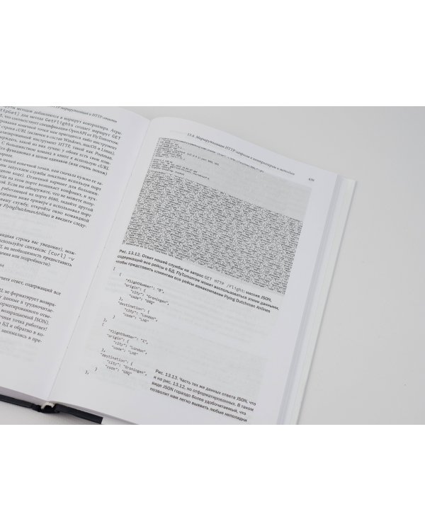 Пиши код как профи на С#