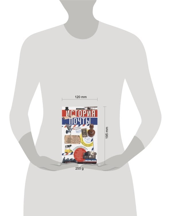 История почты. От голубиной до электронной