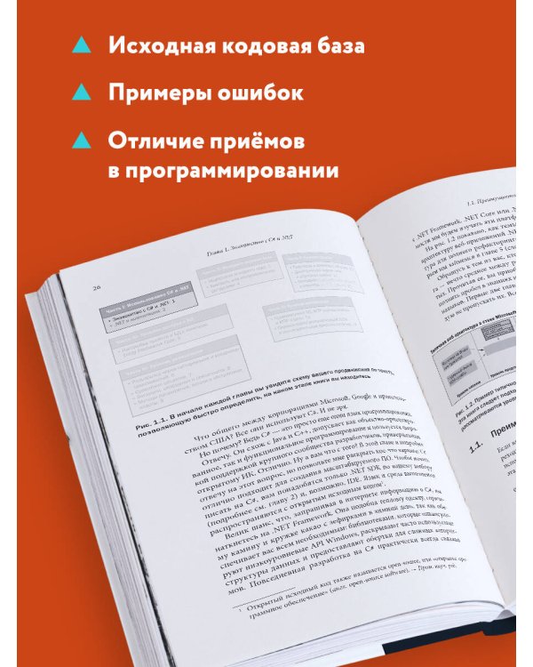 Пиши код как профи на С#