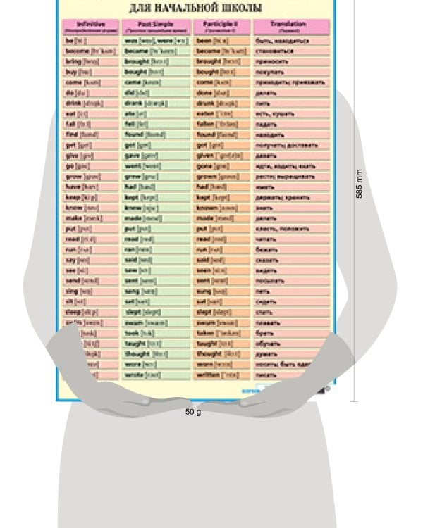 Английские неправильные глаголы. Наглядное пособие для школы