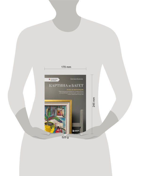 Картина и багет. Рама в интерьере