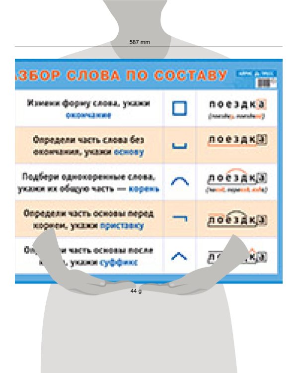 Разбор слова по составу. Наглядное пособие для начальной школы.