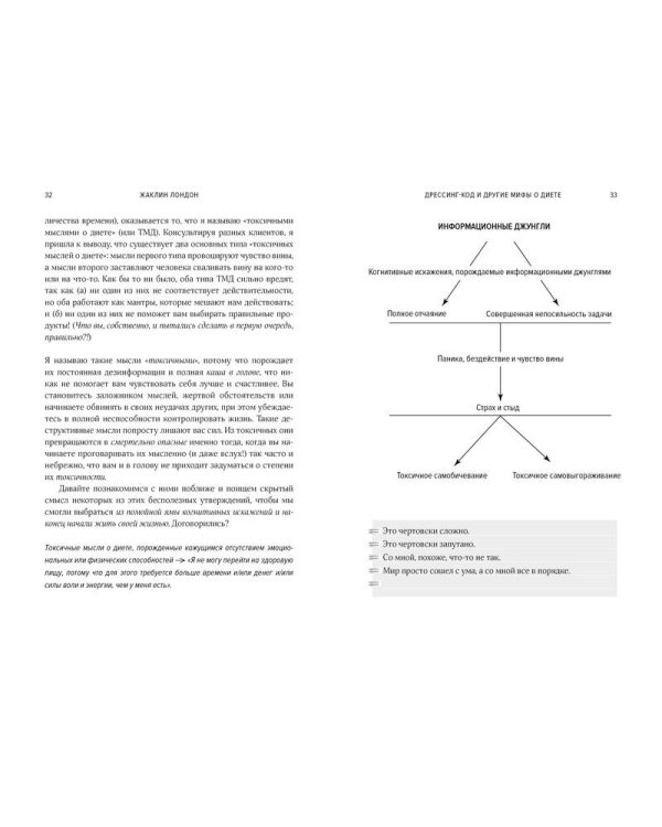 Дрессинг-код и другие мифы о диете. 11 научно обоснованных способов есть больше, напрягаться меньше и любить свое тело