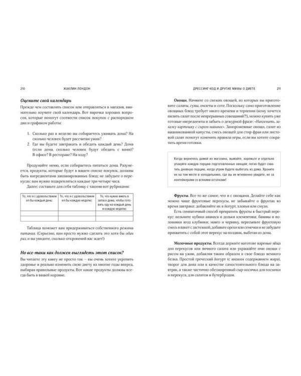 Дрессинг-код и другие мифы о диете. 11 научно обоснованных способов есть больше, напрягаться меньше и любить свое тело