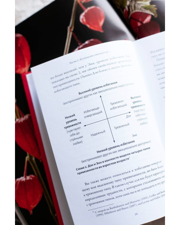 Точно любишь? Надежные отношения вопреки тревожной привязанности