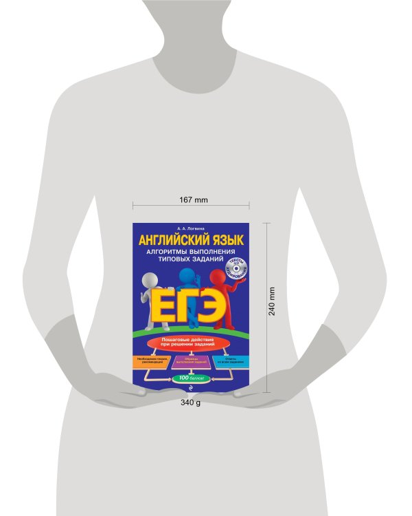 ЕГЭ. Английский язык. Алгоритмы выполнения типовых заданий (+СD)