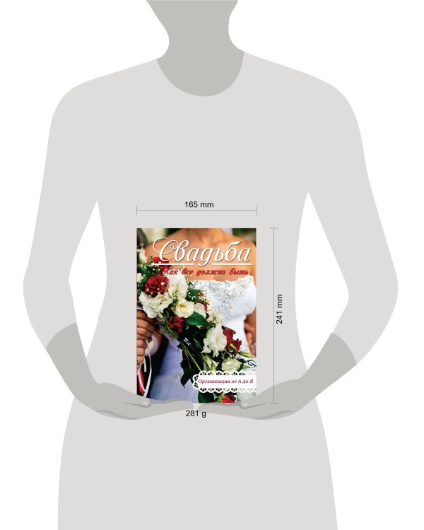 Свадьба. Как все должно быть