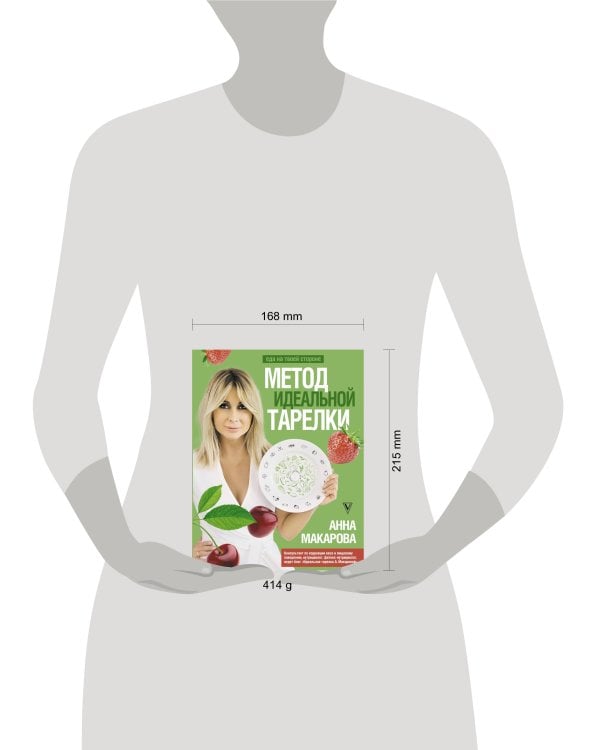 Метод идеальной тарелки: еда на твоей стороне