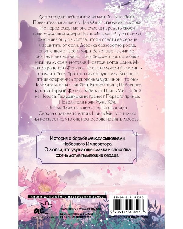 Удушающая сладость, заиндевелый пепел. Книга 1