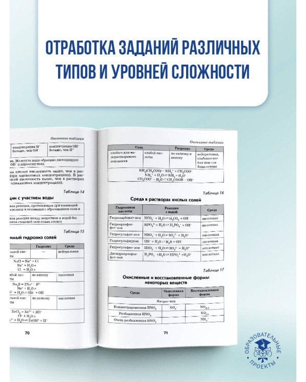 Химия. Краткий справочник для подготовки к ОГЭ и ЕГЭ