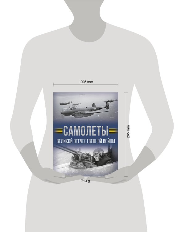 Самолеты Великой Отечественной войны