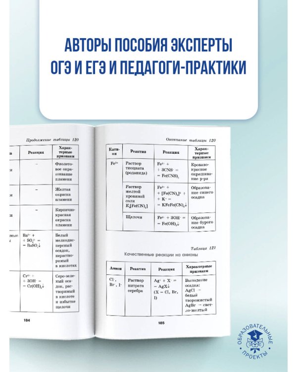 Химия. Краткий справочник для подготовки к ОГЭ и ЕГЭ