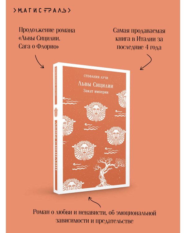 Львы Сицилии. Закат империи