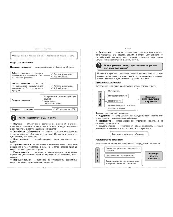 Обществознание