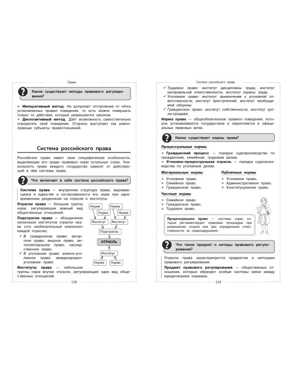 Обществознание