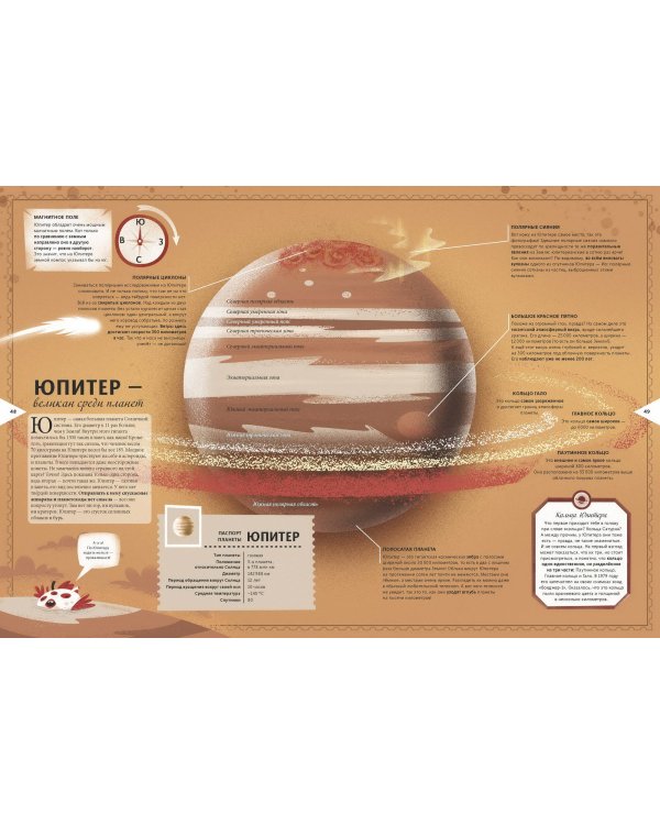 Космос. Большая книга о Вселенной и космонавтике