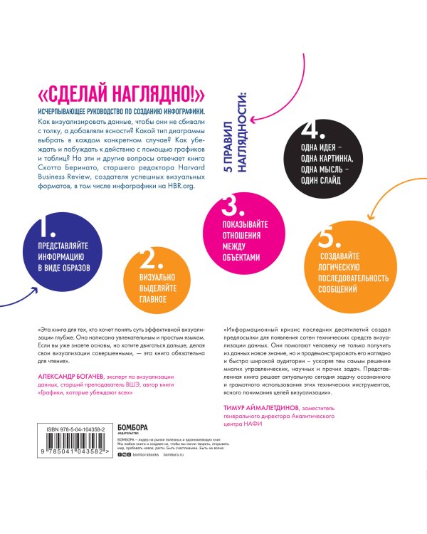 Сделай наглядно! Как визуализировать данные понятно и убедительно