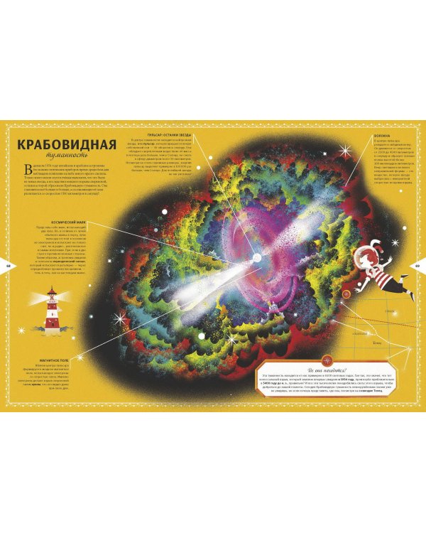 Космос. Большая книга о Вселенной и космонавтике