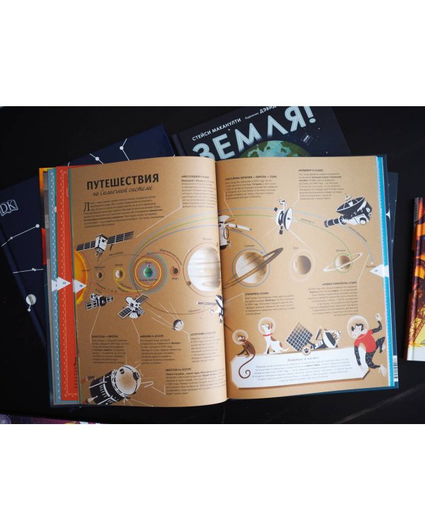 Космос. Большая книга о Вселенной и космонавтике