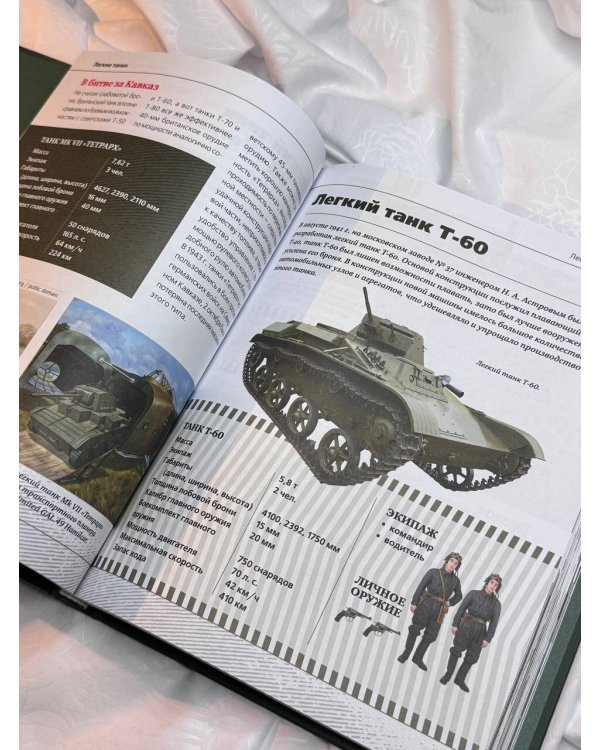 Танки и бронетехника Великой Отечественной войны