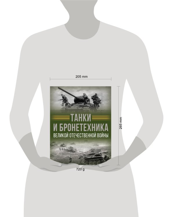 Танки и бронетехника Великой Отечественной войны