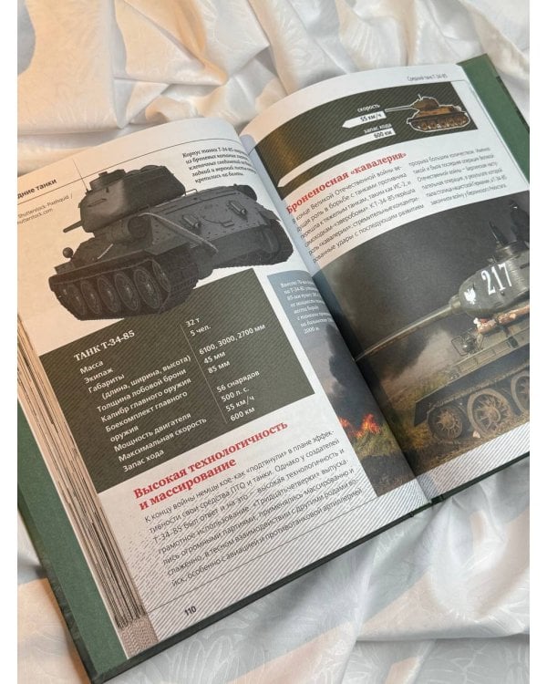 Танки и бронетехника Великой Отечественной войны