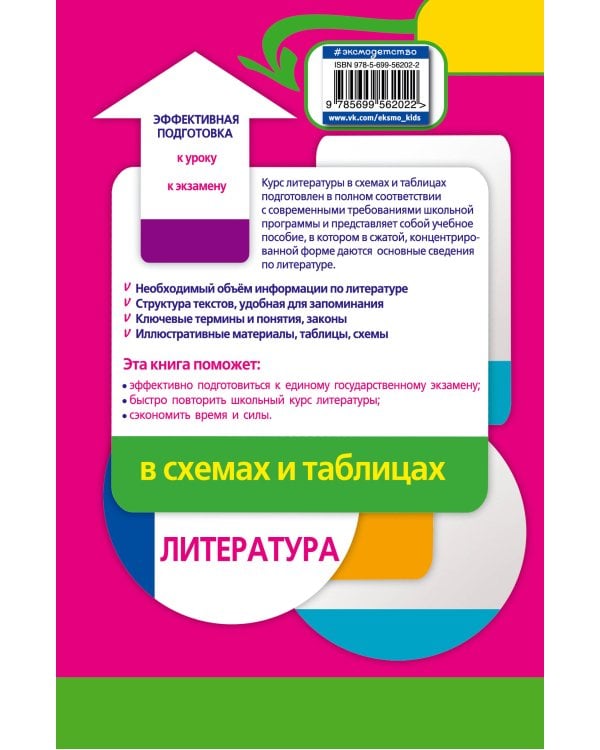 Литература в схемах и таблицах