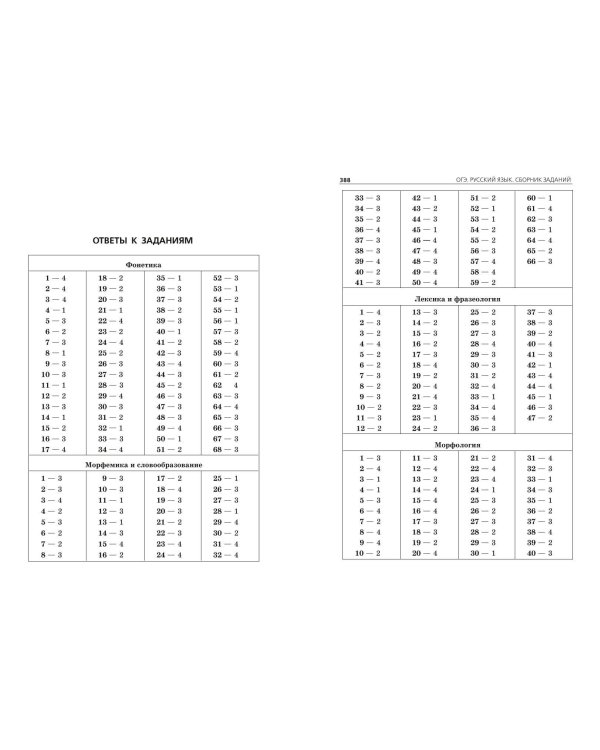 ОГЭ-2024. Русский язык. Сборник заданий: 500 заданий с ответами