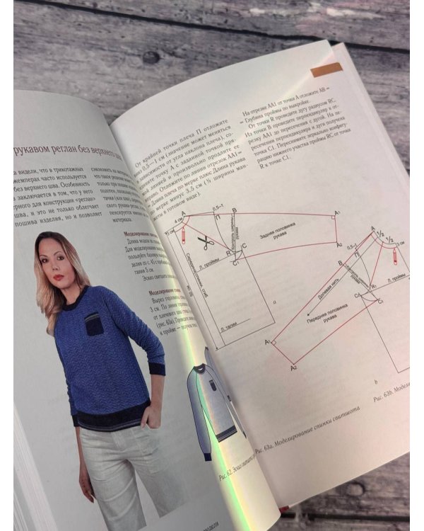 Трикотажные изделия. Лучшие модели