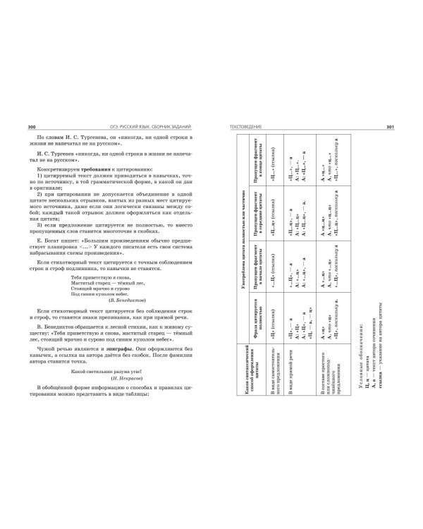 ОГЭ-2024. Русский язык. Сборник заданий: 500 заданий с ответами