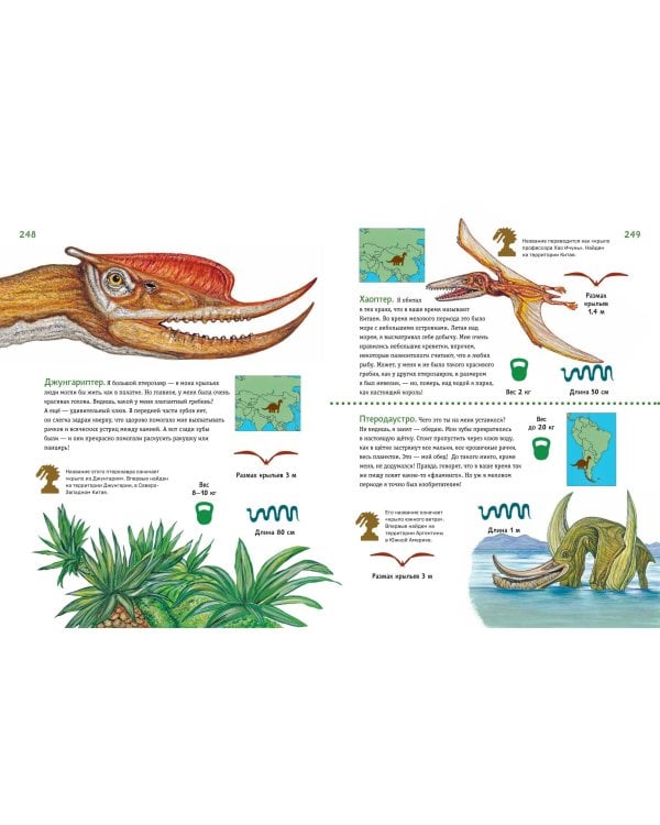 Динозавры. Самая современная энциклопедия о древних ящерах