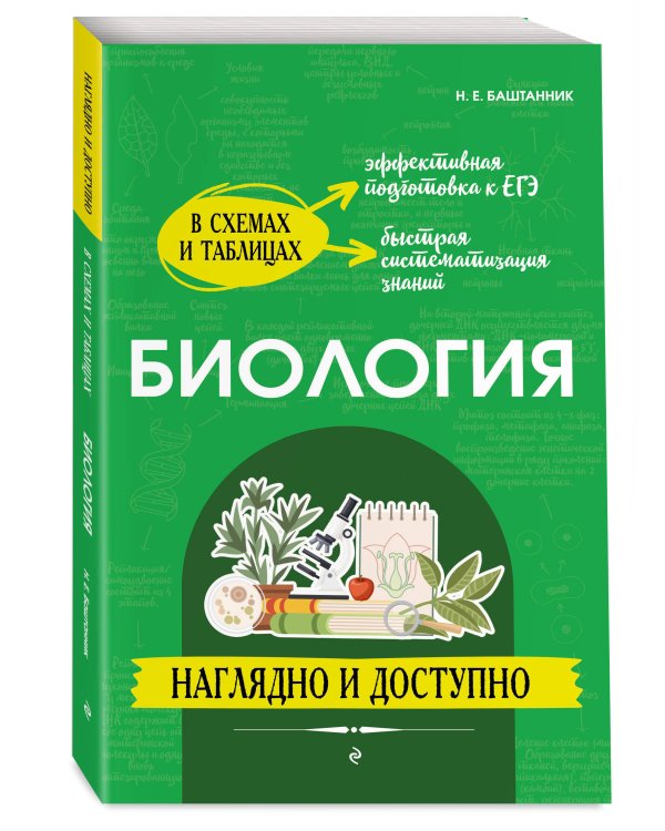 Биология: наглядно и доступно