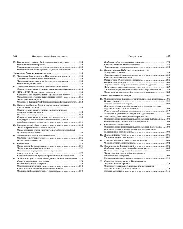 Биология: наглядно и доступно