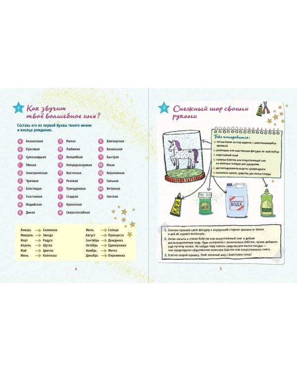 Настольная книга девочки. Более 200 классных идей