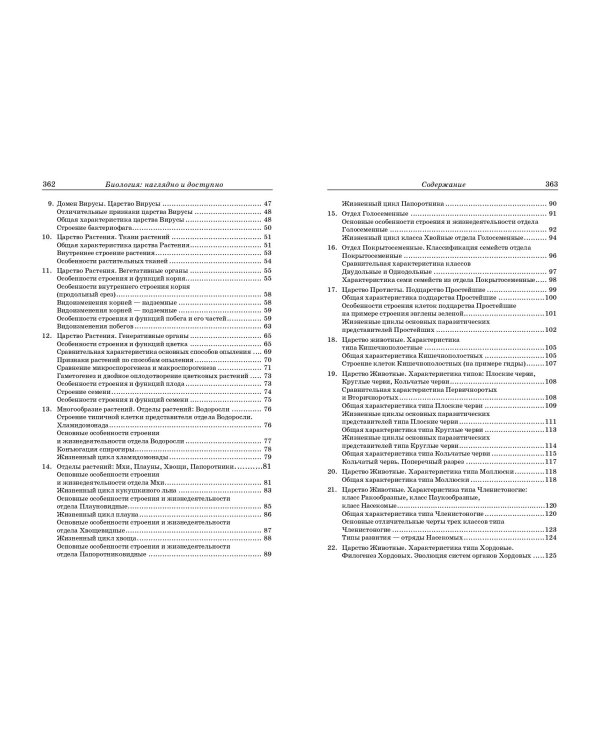 Биология: наглядно и доступно