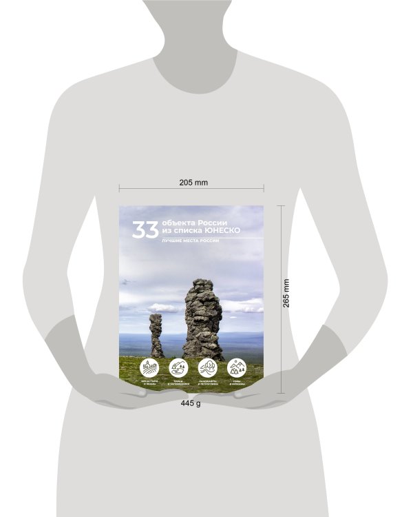 33 объекта России из списка ЮНЕСКО