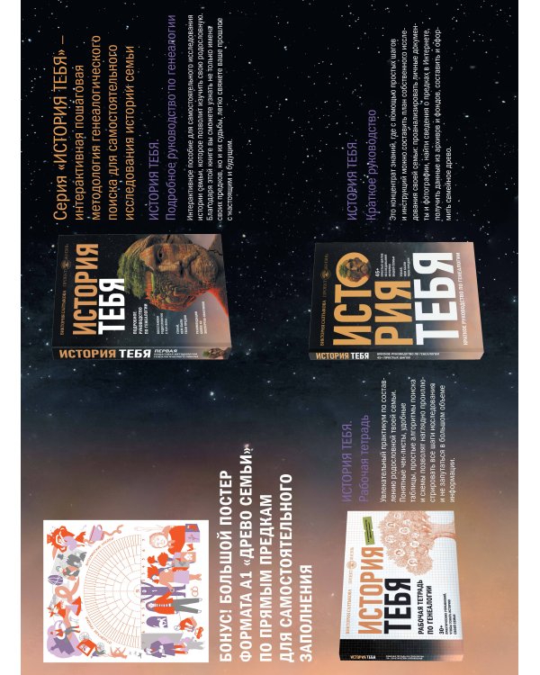 История тебя. Подарочный комплект из трех книг по генеалогии + постер "Древо семьи"