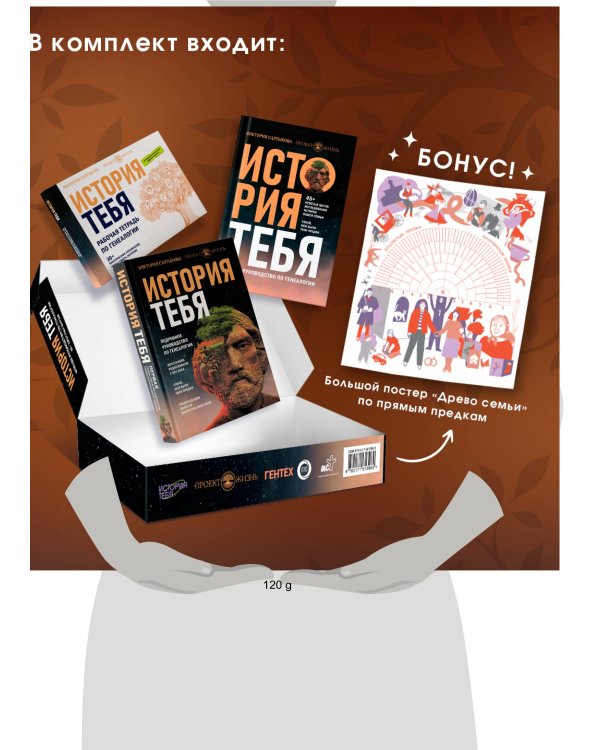 История тебя. Подарочный комплект из трех книг по генеалогии + постер "Древо семьи"